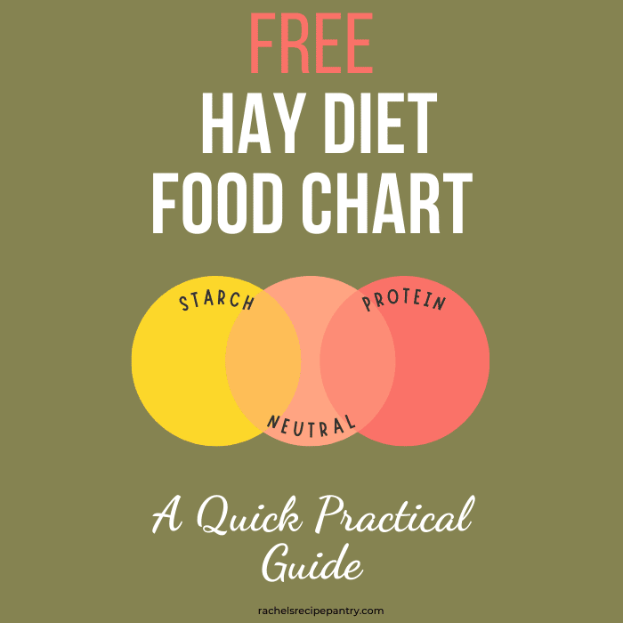 The Hay Diet Review (With FREE Chart)